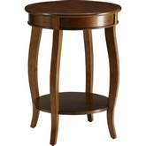 Aberta End Table in Walnut Finish