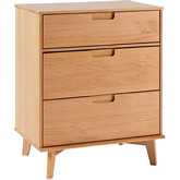 Sloane 3 Drawer Groove Handle Dresser in Natural Pine Finish Wood